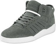 Thumbnail image for Supra Skytops 3 Gray Suede – A Closer Look
