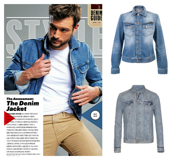 mens outerwear trend 2013